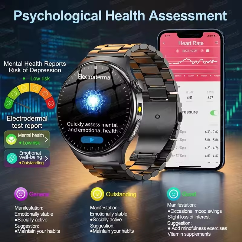 2026 Nuovo Orologio Intelligen - Health Wellness Trends 2026 recensione e prezzo