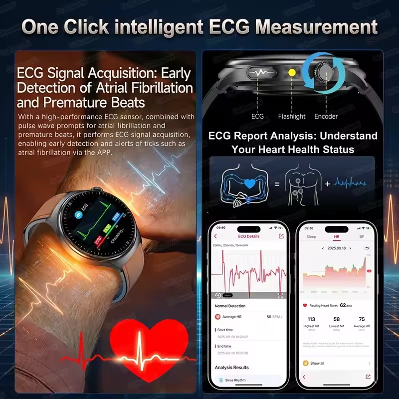 2026 Nuovo Orologio Intelligen - Health Wellness Trends 2026 recensione e prezzo