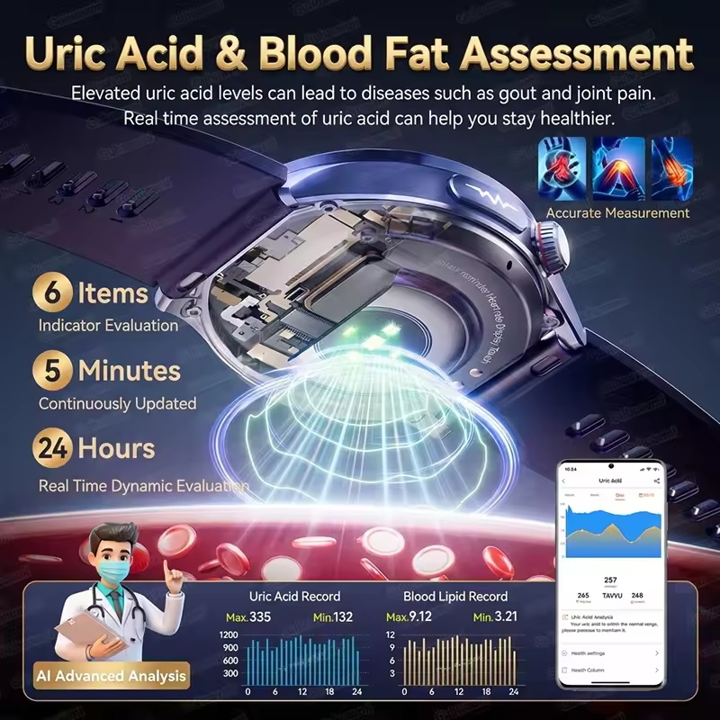 2026 Nuovo Orologio Intelligen - Health Wellness Trends 2026 recensione e prezzo