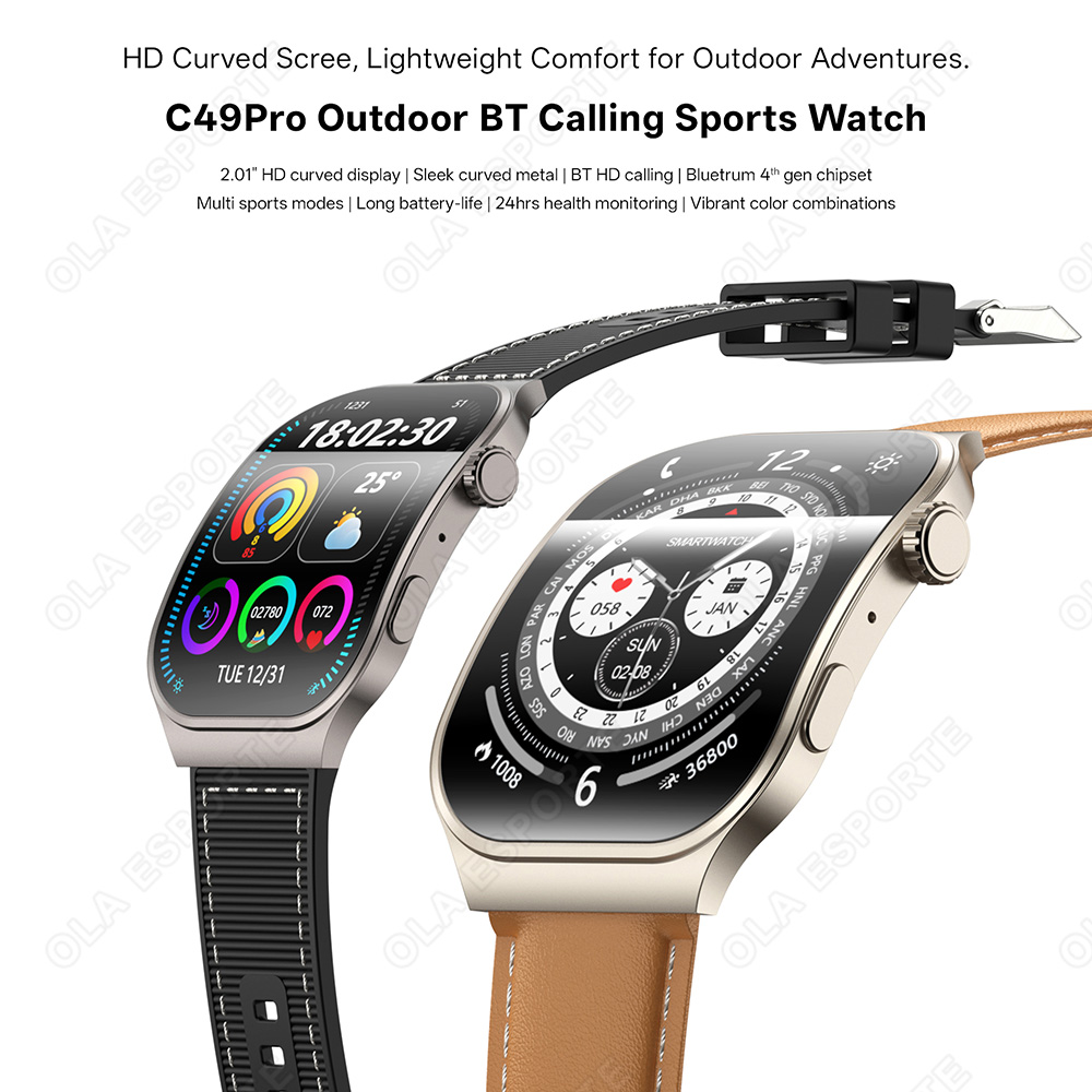 Nuovo Smartwatch con Schermo C - Health Wellness Trends 2026 recensione e prezzo