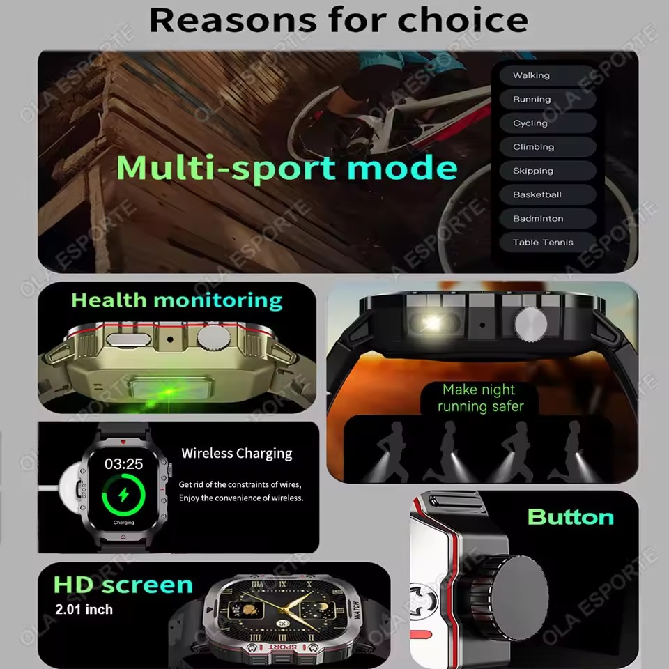 2026 Nuovo Orologio Intelligen - Health Wellness Trends 2026 recensione e prezzo