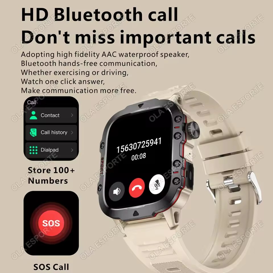 2026 Nuovo Orologio Intelligen - Health Wellness Trends 2026 recensione e prezzo