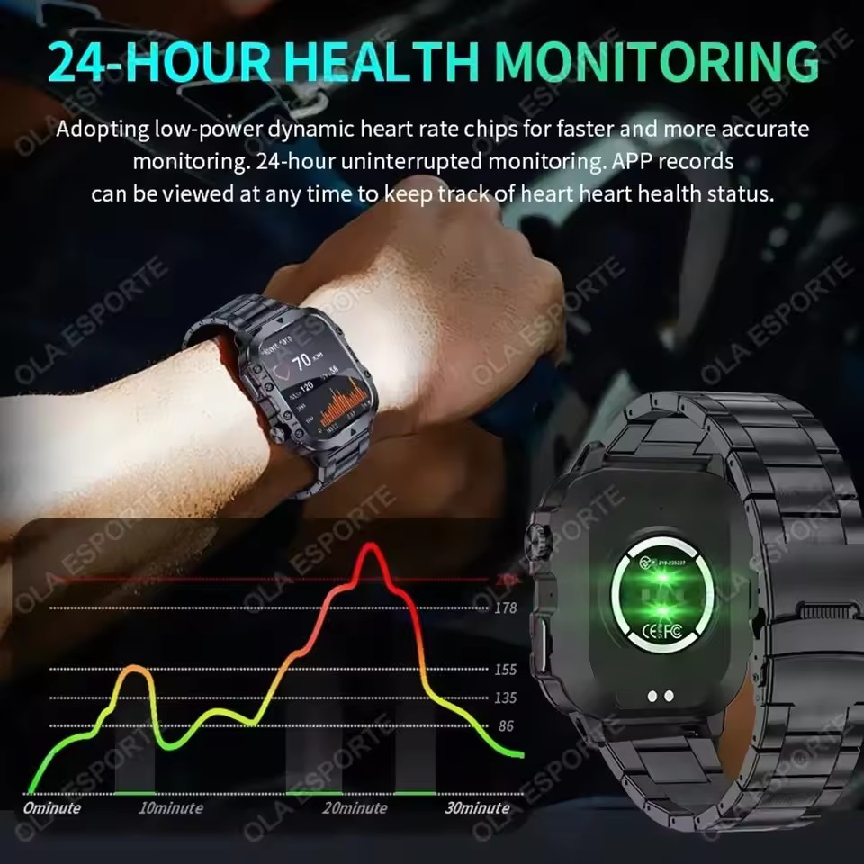 2026 Nuovo Orologio Intelligen - Health Wellness Trends 2026 recensione e prezzo