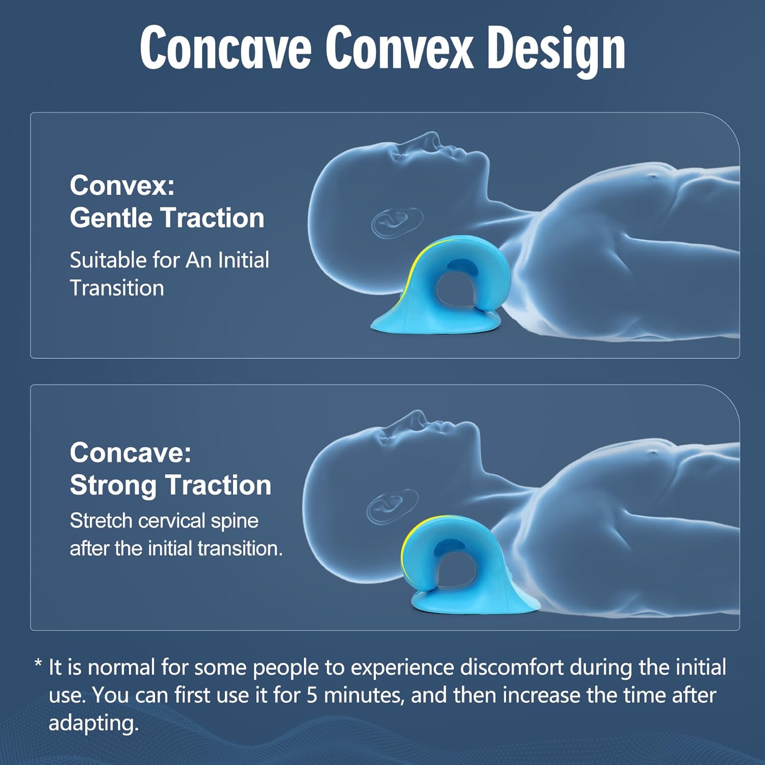 Dispositivo di Trazione Cervic - Neck Traction Pillow recensione e prezzo