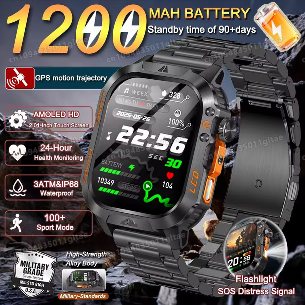Nuovo Smartwatch Militare 2026 - Health Wellness Trends 2026 recensione e prezzo