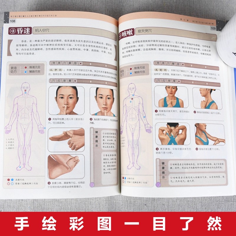 Guida al massaggio dei punti d - Health & Wellness Tourism recensione e prezzo