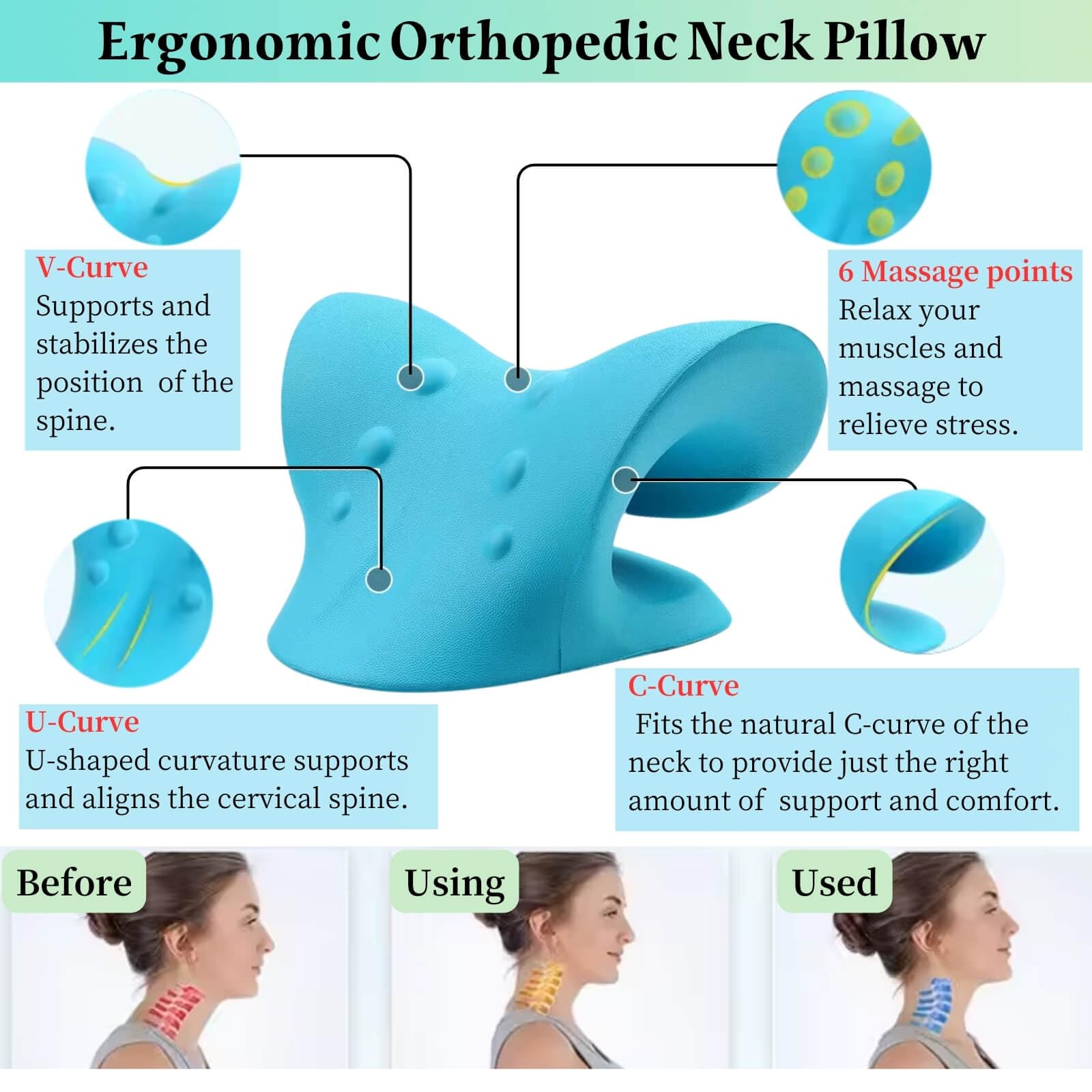 Dispositivo di Trazione Cervic - Neck Traction Pillow recensione e prezzo
